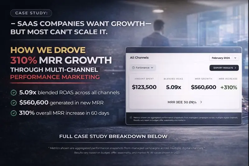 How Flowstack SaaS Scaled MRR by 310% with a